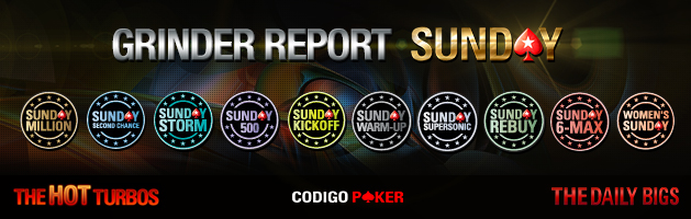 Grinder Report- Sunday 629x200