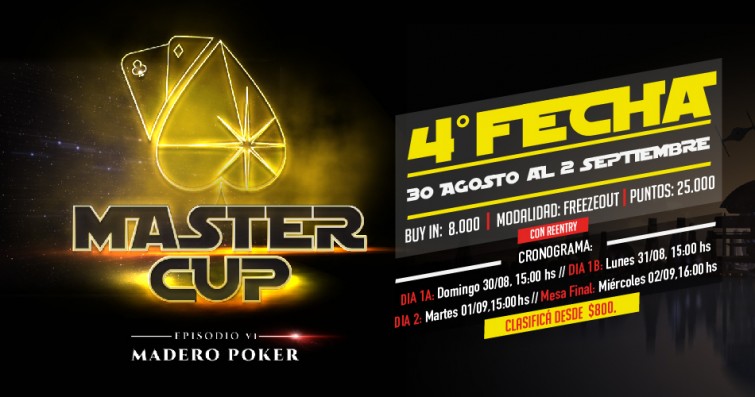 Banner del torneo pop up Master Cup 2015-950x500_nueva fecha-01