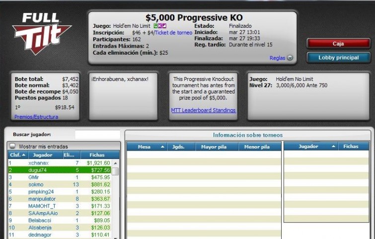 $5.000 Progressive Super KO - Full Tilt Poker - marzo 27